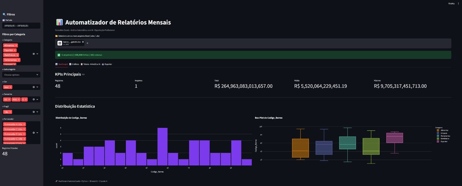 Terceira tela do projeto Dashboard
